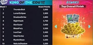 《历史的终结》更新规划公布 沙盒战略模拟RPG