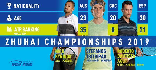 免费开放时 免费开放时