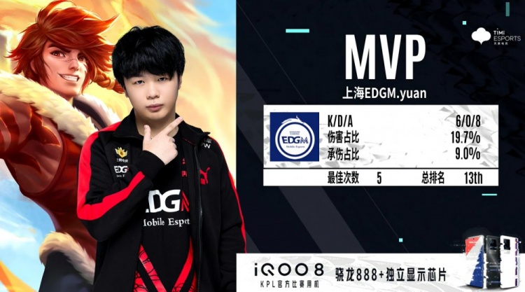 多种因素共 多种因素共