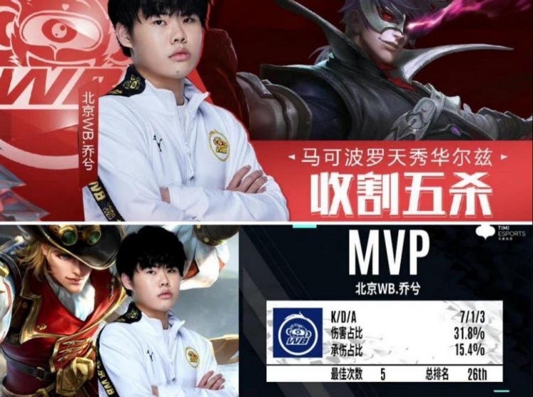 回顾利物浦 回顾利物浦