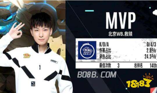 杨的助攻表 杨的助攻表