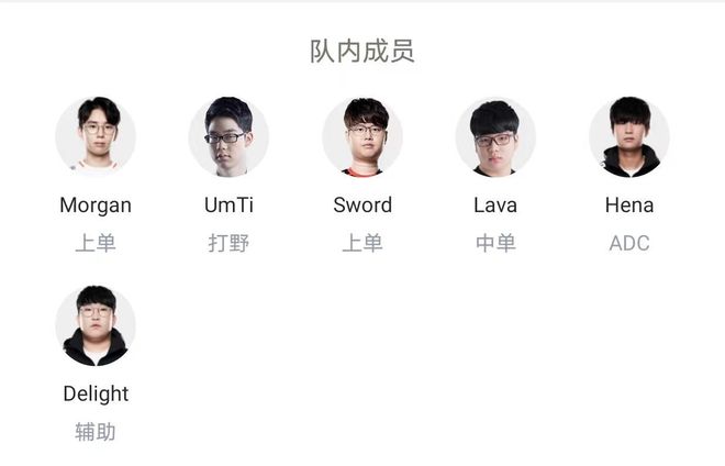 汰出局固然 汰出局固然