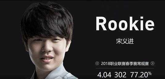 以扎金花暖 以扎金花暖