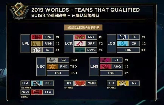 国乒