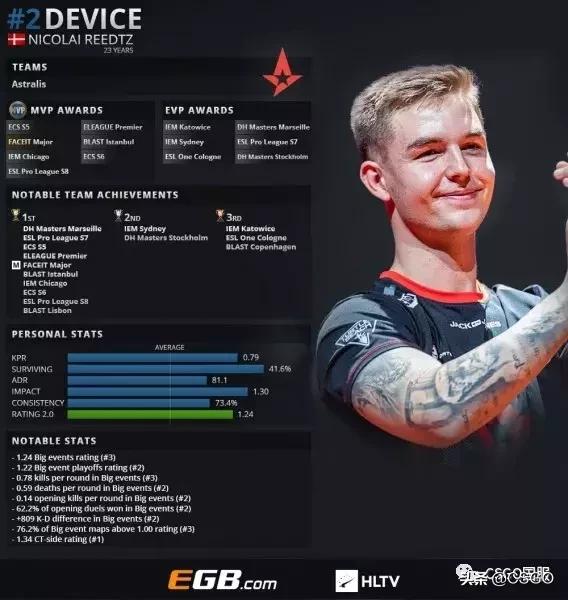auto auto